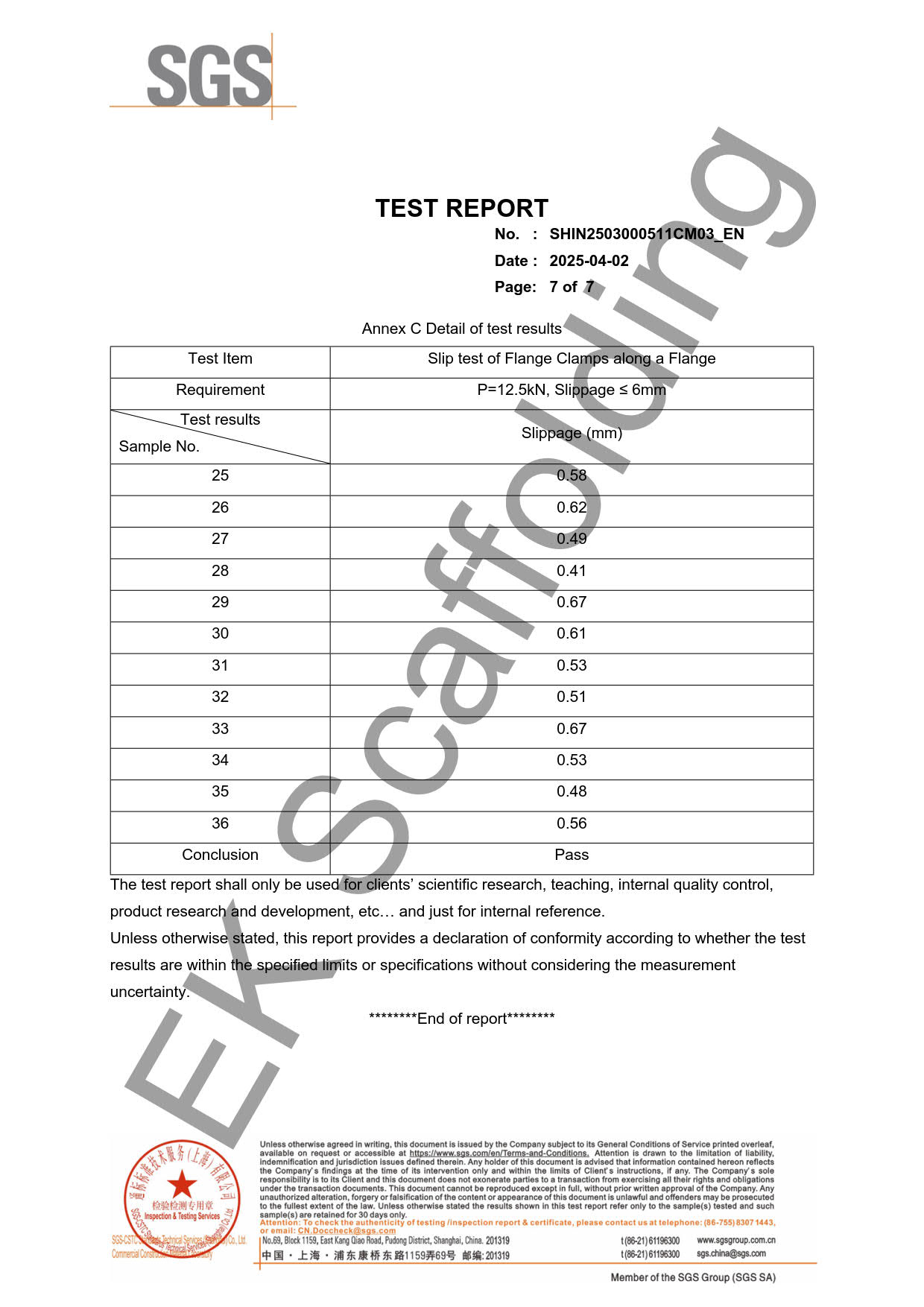 -SGS-GIRDER COUPLER 2025 