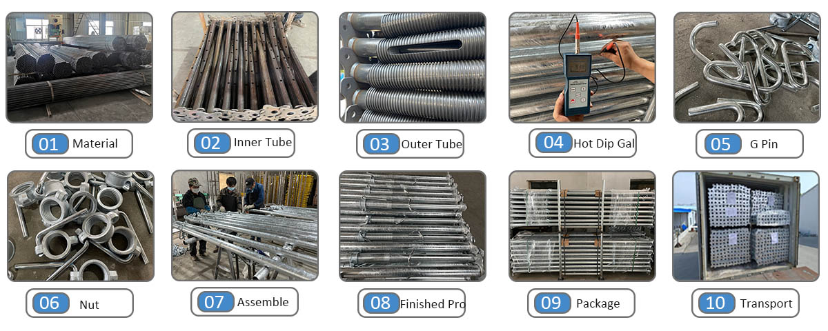 กระบวนการผลิตของเสาเหล็ก
