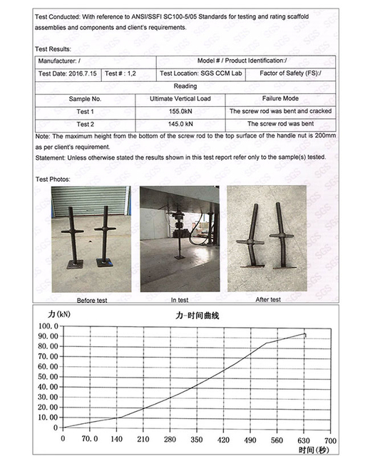 การทดสอบคุณภาพแจ็คนั่งร้าน